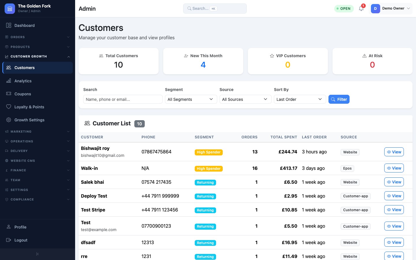 Customer management showing customer list with order history and loyalty data