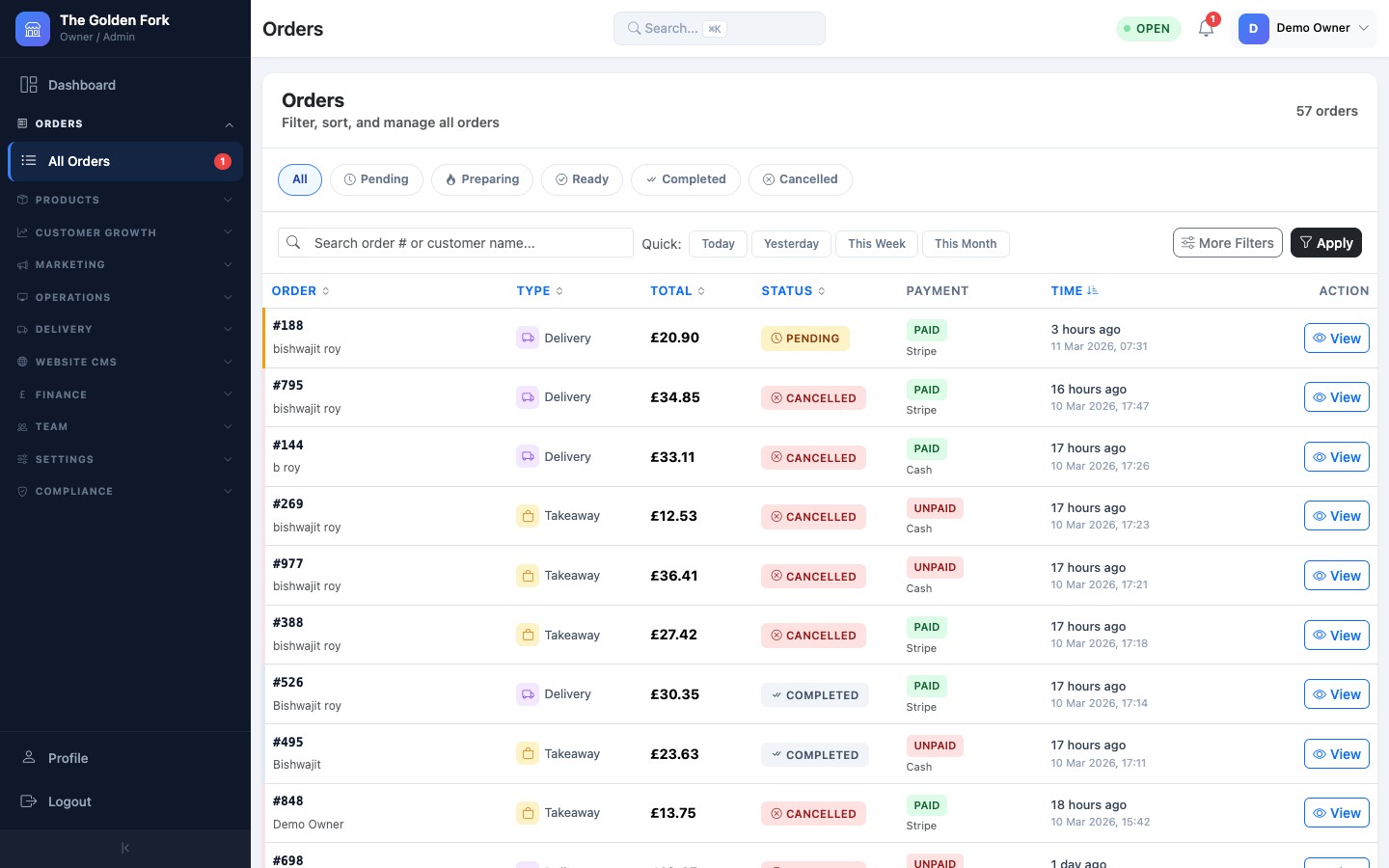 Admin orders management panel showing order details and status